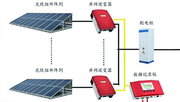 密封膠在太陽能電力系統(tǒng)中的應(yīng)用！