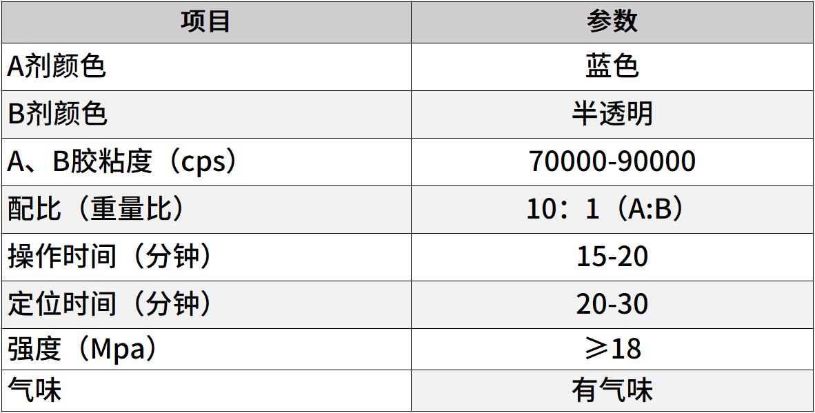 抗震丙烯酸結(jié)構(gòu)膠