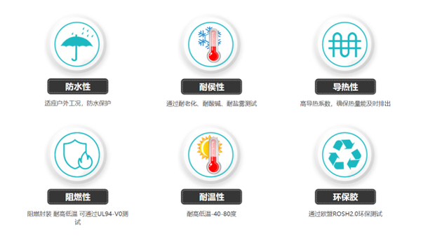 環(huán)氧樹脂灌封膠廠家